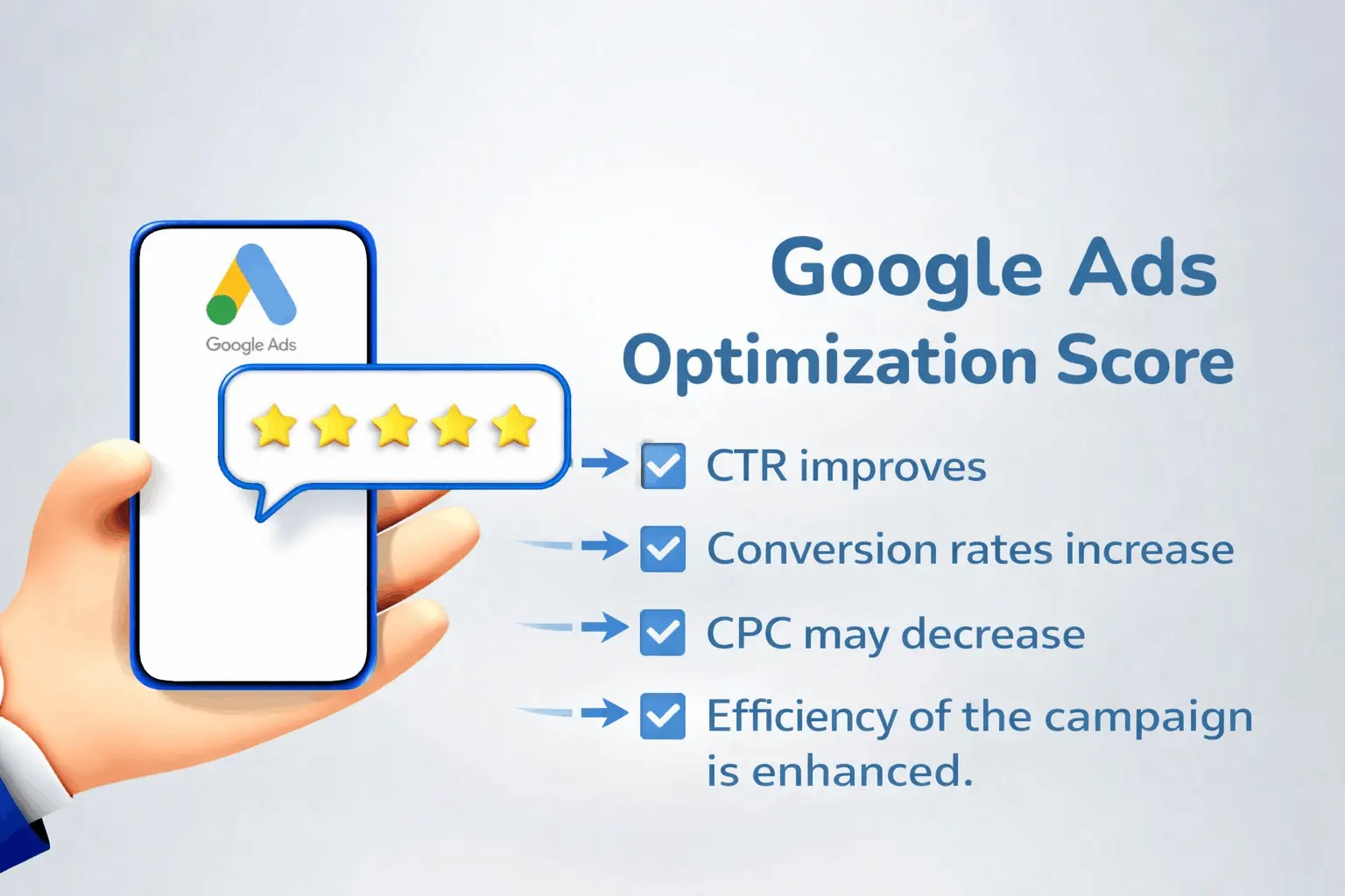 Google Ads optimization score benefits