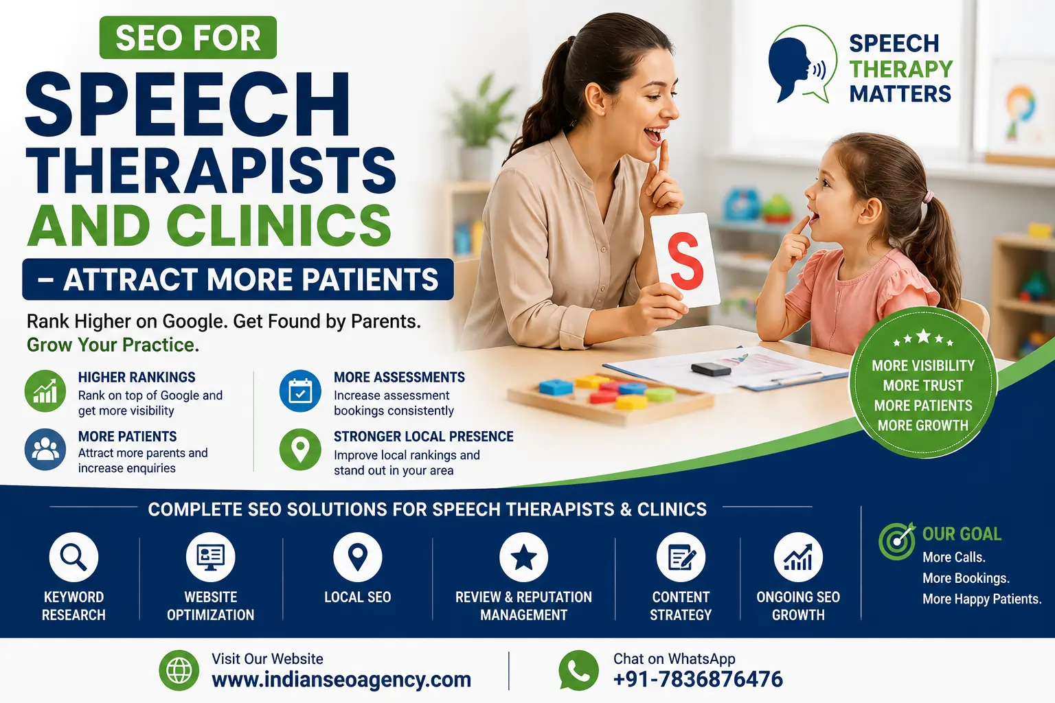 SEO for Speech Therapists and Clinics - Attract More Patients