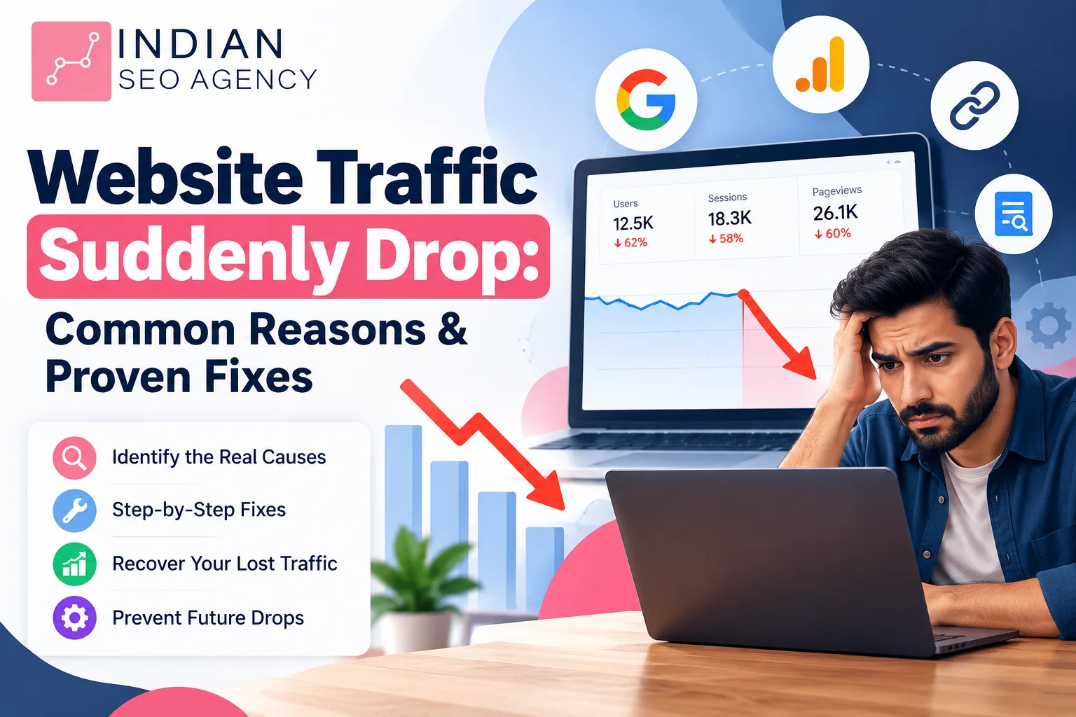 Website Traffic Suddenly Dropped